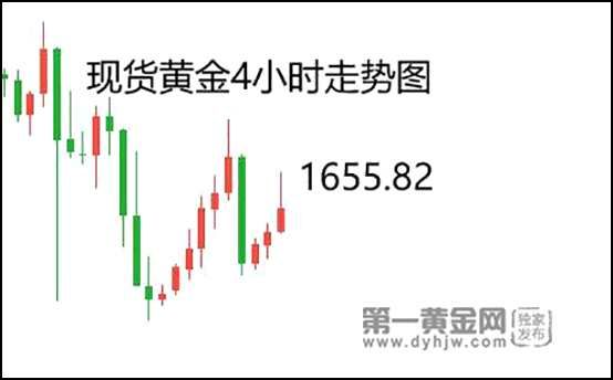 1666073319995399.jpg QQ截图20221018140626.jpg